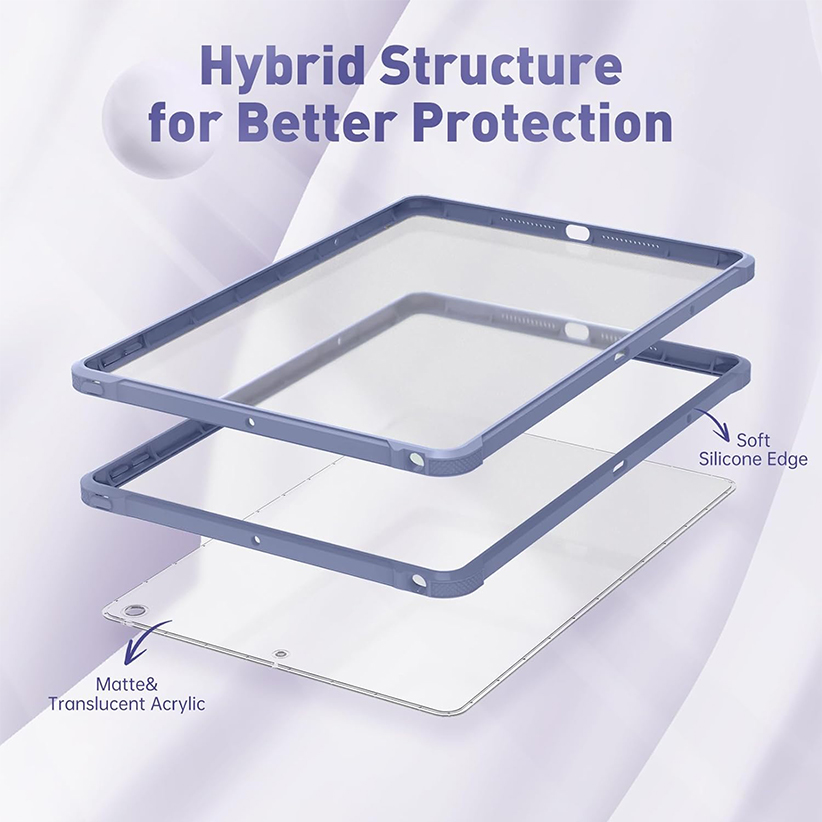 Shock-Absorbing TPU+ Crystal Clear PC Back Cover for iPad Mini 4/5 A1538 A1550 A2133 A2124 A2125 A2126